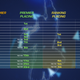 The Capcom Pro Tour’s point distribution has been improved in 2019, but the event schedule still plays favorites
